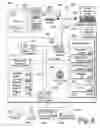 Fig. 07 - Derivation and quantization of robust non-local characteristics for blind watermarking