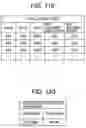 Fig. 76 - Information processing system and method, information processing device and method, recording medium, and program