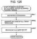 Fig. 80 - Information processing system and method, information processing device and method, recording medium, and program
