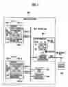 Fig. 02 - On-chip multi-core type tamper resistant microprocessor