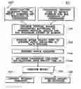 Fig. 01 - Method of improving speaker sound quality in vehicle by controlling speaker angle