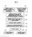Fig. 07 - Method of improving speaker sound quality in vehicle by controlling speaker angle
