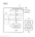 Fig. 03 - Object detection apparatus, object detection method and recording medium