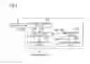 Fig. 04 - Object detection apparatus, object detection method and recording medium