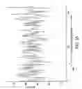 Fig. 50 - Technique for extracting arrayed data