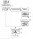 Fig. 01 - Enhanced uniqueness for pattern recognition