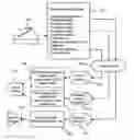 Fig. 01 - Dynamic typography system