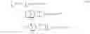 Fig. 49 - Parametric estimation of multi-dimensional homeomorphic transformations