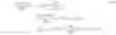 Fig. 68 - Parametric estimation of multi-dimensional homeomorphic transformations