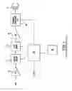 Fig. 02 - Method and device for condensed image recording and reproduction