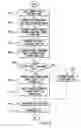 Fig. 04 - Method and device for condensed image recording and reproduction
