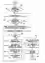 Fig. 05 - Method and device for condensed image recording and reproduction
