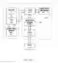 Fig. 35 - Printer driver software product with edge runlength encoder