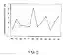 Fig. 06 - Data processing device