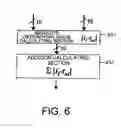 Fig. 07 - Data processing device