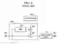 Fig. 08 - Image processing method and apparatus