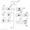 Fig. 01 - Method and system for composing universally focused image from multiple images