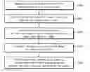 Fig. 01 - Image interpolation apparatus and method