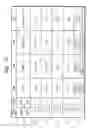 Fig. 09 - Image interpolation apparatus and method