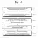Fig. 11 - Image interpolation apparatus and method