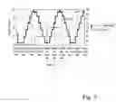 Fig. 08 - Devices, systems, and methods for sensing moisture