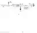 Fig. 02 - All-fiber chirped pulse amplification systems