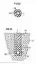 Fig. 28 - Process for introducing an optical cable into solid ground