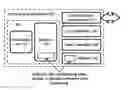 Fig. 01 - Signaling valid entry points in a video stream