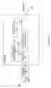 Fig. 07 - Video picture compression artifacts reduction via filtering and dithering