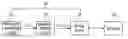 Fig. 01 - Motor control circuit