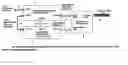 Fig. 01 - Devices and methods for the remote management of on-premises fiber-optic transceivers