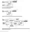 Fig. 02 - Devices and methods for the remote management of on-premises fiber-optic transceivers