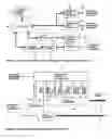 Fig. 03 - Devices and methods for the remote management of on-premises fiber-optic transceivers