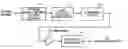 Fig. 01 - Optical receiver and optical transmission system