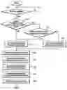 Fig. 01 - Method and apparatus to prevent a transfer roller from being contaminated in image forming systems