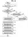 Fig. 04 - Method and apparatus to prevent a transfer roller from being contaminated in image forming systems