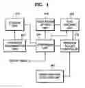 Fig. 06 - Method and apparatus to prevent a transfer roller from being contaminated in image forming systems