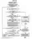 Fig. 13 - Belt driving unit and, method of switching the control loop between a normal and abnormal control loop