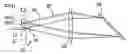 Fig. 01 - Two-dimensional stepwise-controlled microstructure