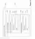 Fig. 10 - Transform table for ink sizing and compression