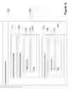 Fig. 10 - Transform table for ink sizing and compression