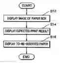 Fig. 01 - Method of indicating a paper insertion direction and a printer driver using the same