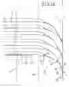 Fig. 02 - System and a method for moving and diverting trains of articles in a conveying plant for such articles