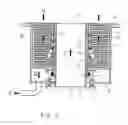 Fig. 03 - Turbo molecular high-vacuum pump with a circular intake area
