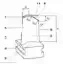 Fig. 01 - Compressor rotor blade