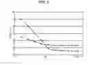 Fig. 06 - Compressor