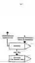 Fig. 02 - Movable gas-to-liquid system and process