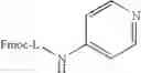 Fig. 141 - Compounds containing matrix metalloproteinase substrates and methods of their use