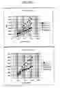Fig. 05 - Avidin dimers effective in increasing the concentration of radioactive biotin in pretargeted radioimmunotherapy
