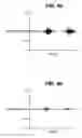 Fig. 07 - Method and system for characterizing tactile perception
